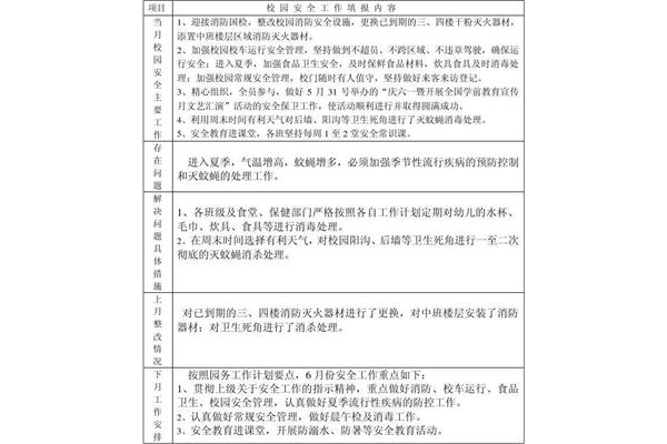 幼教工作内容