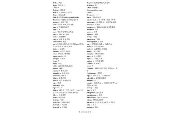英语词汇大全