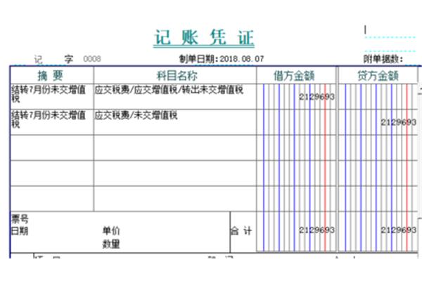 增值税结转