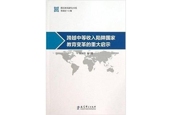中等收入陷阱