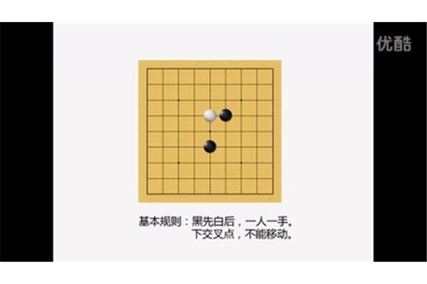 围棋的下法规则
