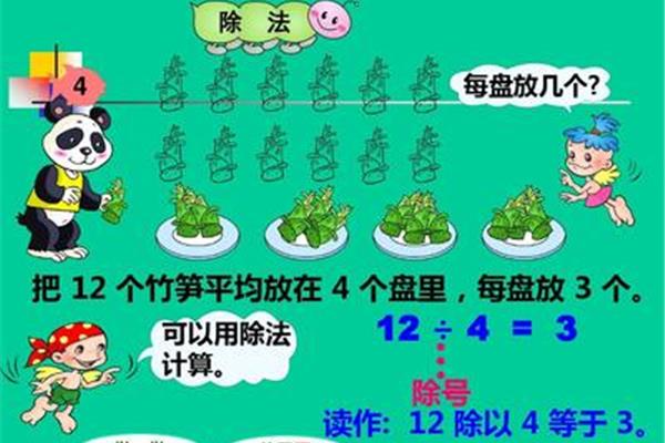 除法的初步认识