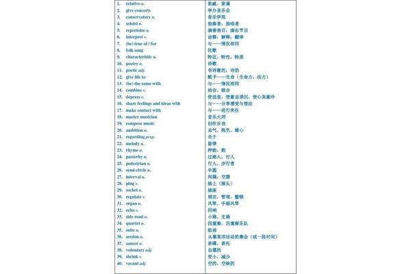 英语词汇大全