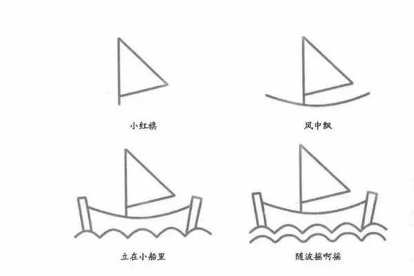 小船的画法