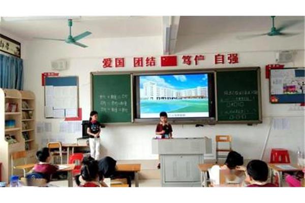 学生心理素质展示