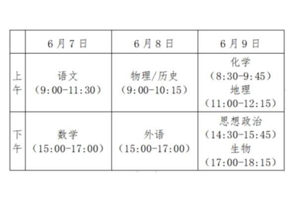 高考有几门科目
