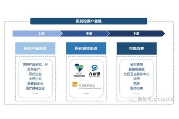 企业是什么