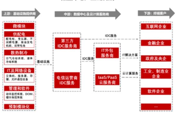 企业是什么