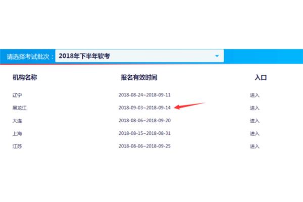 软考报名时间