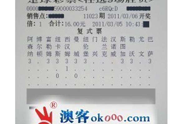 英语语法的重要性