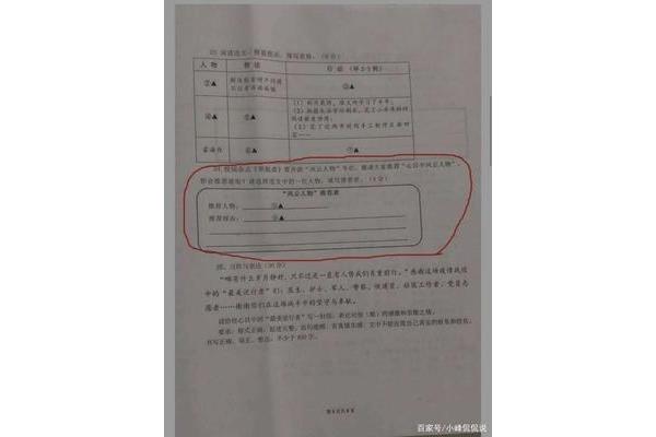 试卷家长意见