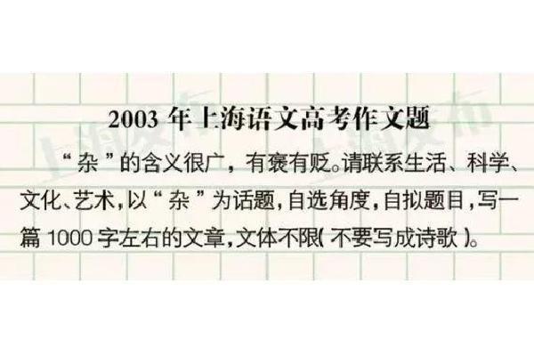 高中作文多少分