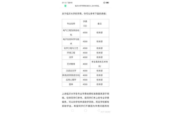 临沂大学学费