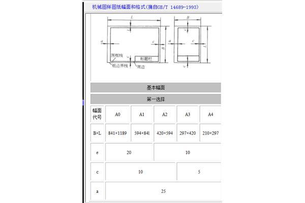 a2图框尺寸