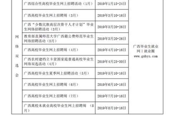 广西大学招聘网