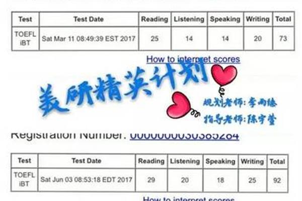 托福学习计划
