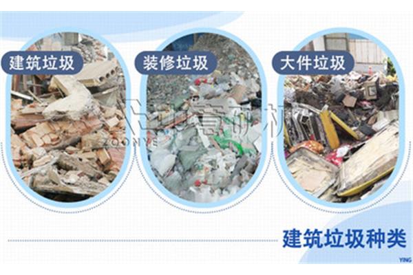 垃圾资源化