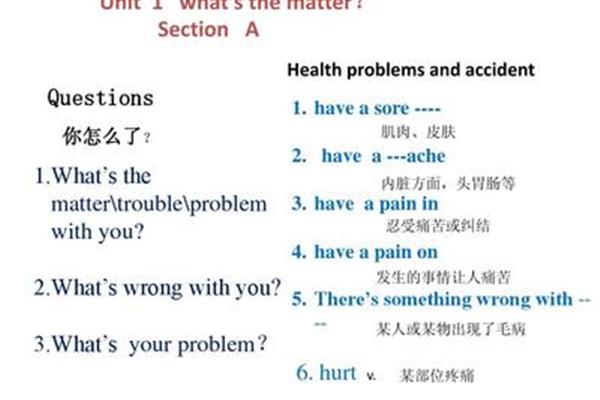 弱点的英文