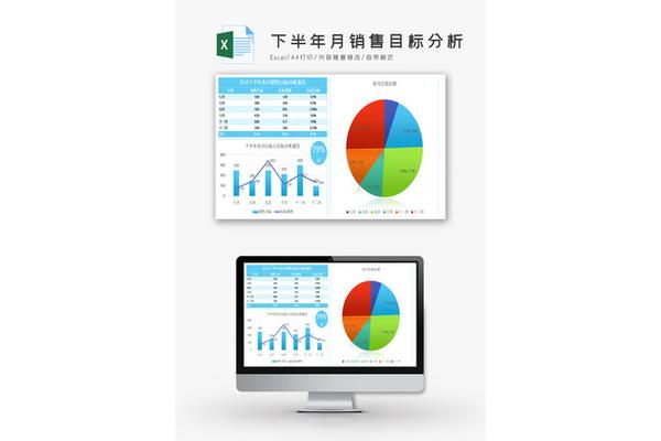 分析报告模板