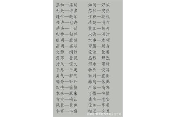兴许的反义词