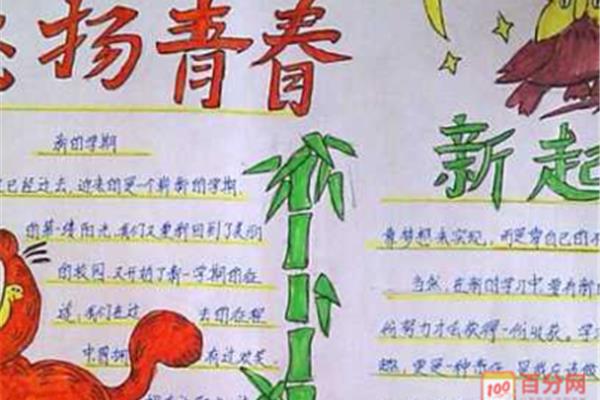 关于励志的手抄报