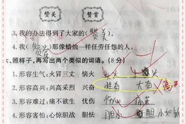 赞赏的近义词