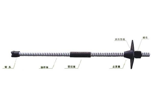 自进式锚杆