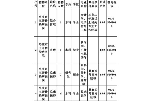 医学生招聘网