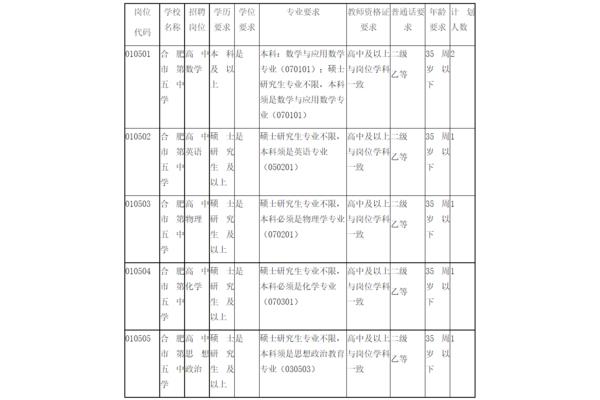 合肥市教师招聘