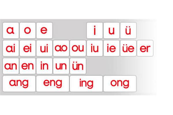 语文字母表