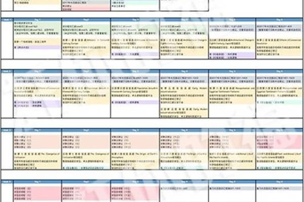 托福学习计划