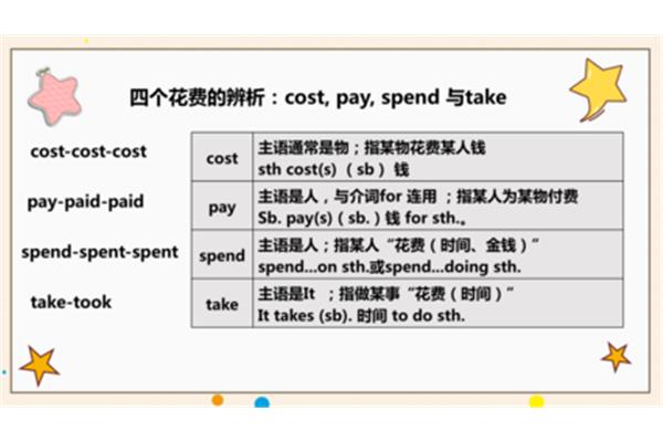 pay用法