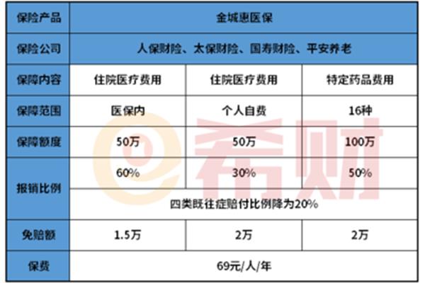 事业单位年龄限制