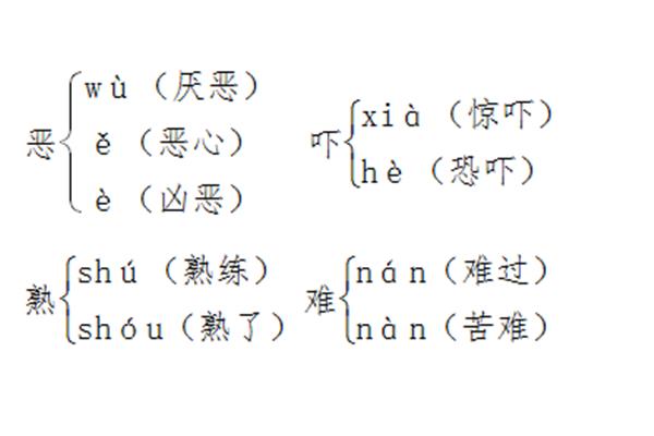 恐吓的近义词