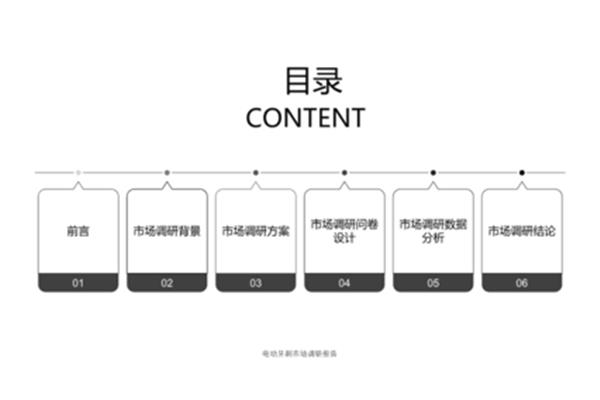 市场调研方案
