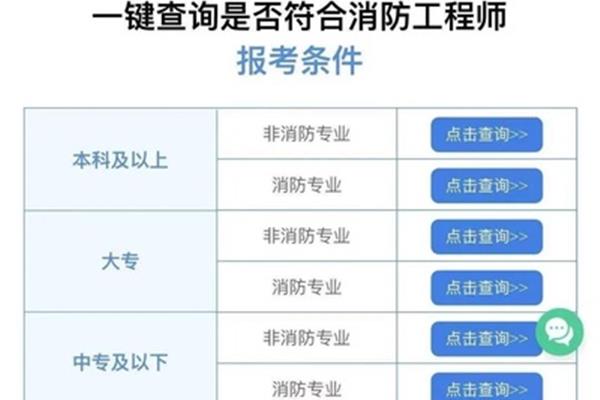 消防证好考吗