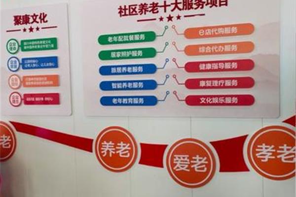 社区服务项目