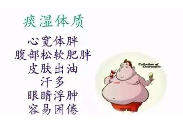 心宽体胖什么意思