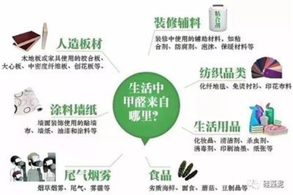 分析报告模板