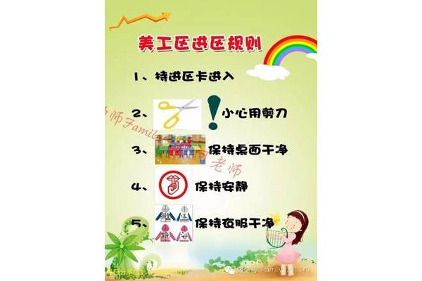 美工区规则