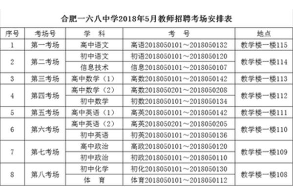 合肥市教师招聘
