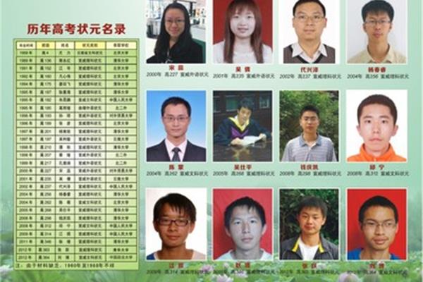 河南高考状元