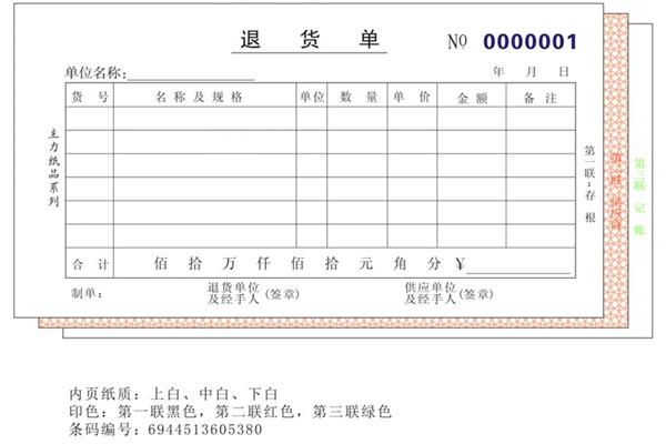 提单的种类