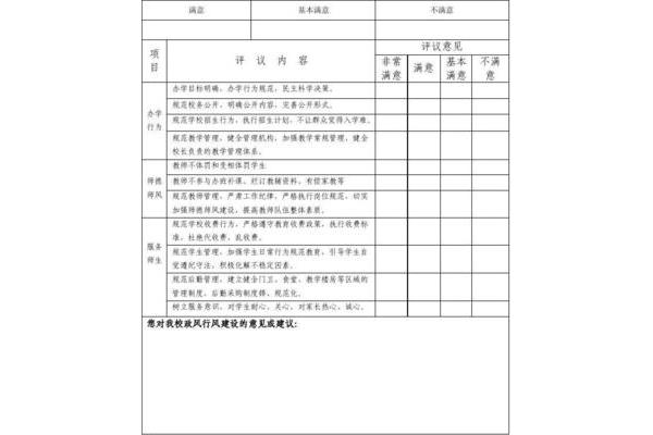 对学校的评价