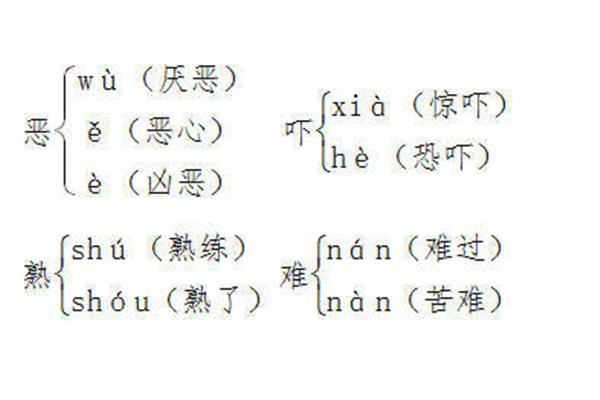恐吓的近义词