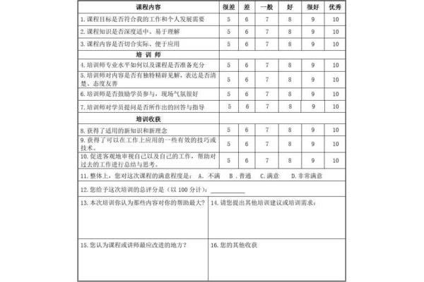 培训效果评估