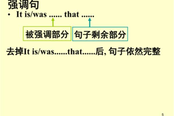 强调句英语