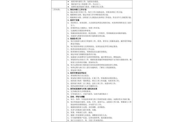 前厅经理岗位职责