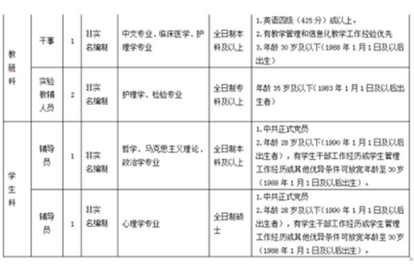 广西大学招聘网