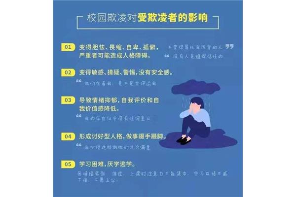 校园防欺凌内容